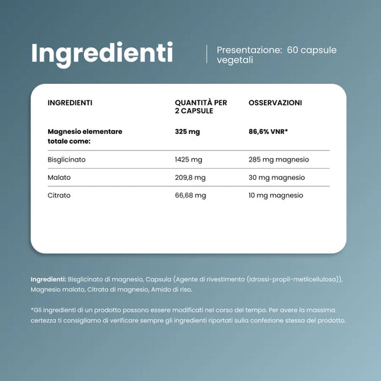 Ingredienti di MagWell Plus: 325 mg di magnesio elementare per 2 capsule — bisglicinato, malato e citrato