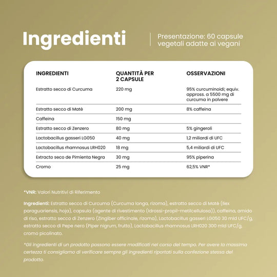 Ingredienti di Magrifit Piperine: curcuma, matè, caffeina, zenzero, probiotici, pepe nero e cromo