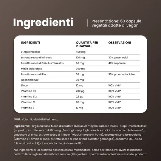 Ingredienti di Viboost Men Complex: L-arginina, ginseng, tribulus, maca, pino, coenzima Q10, zinco e vitamine