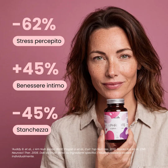 Dati di studi clinici sugli ingredienti di Aphrodite Sensation