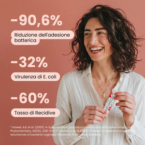 CisComfort Forte