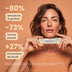 Risultati dello studio clinico con Cactinea: meno gonfiore e gambe pesanti