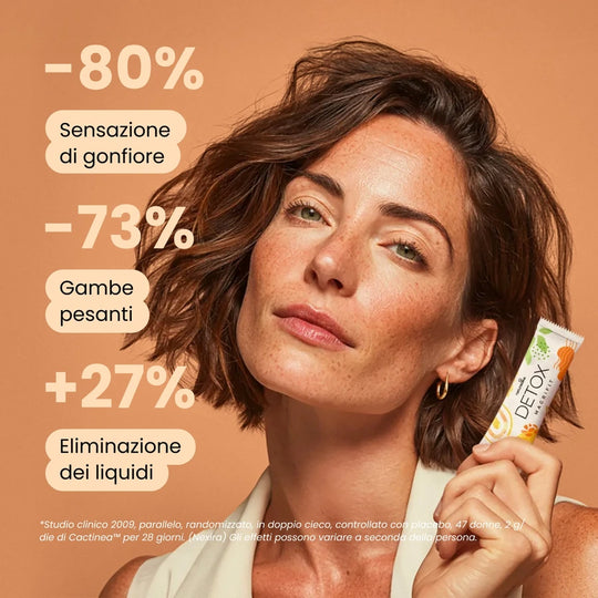 Magrifit Detox