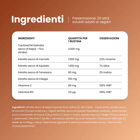 Ingredienti di Magrifit Detox: Cactinea, carciofo, equiseto e tarassaco