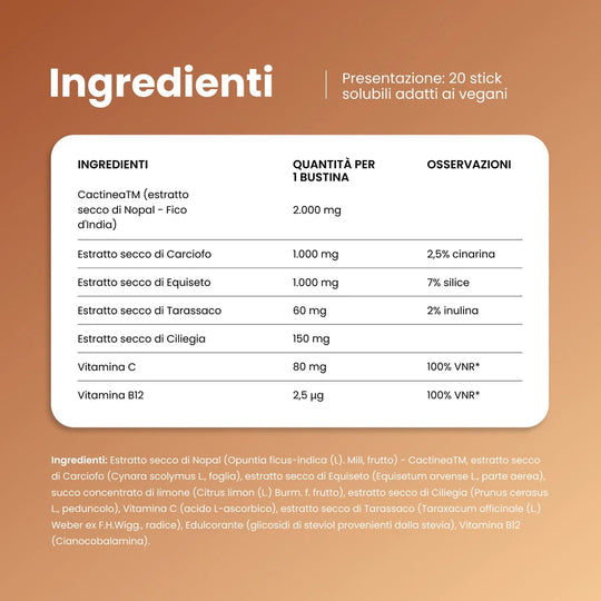 Magrifit Detox