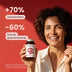 FerMax Active: +70% di assorbimento e −60% di disturbi gastrointestinali