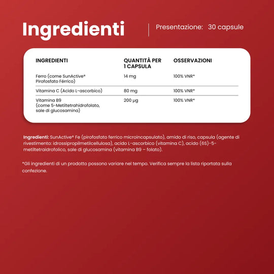 Ingredienti di FerMax Active: 14 mg di ferro SunActive, 80 mg di vitamina C e 200 µg di vitamina B9 per capsula