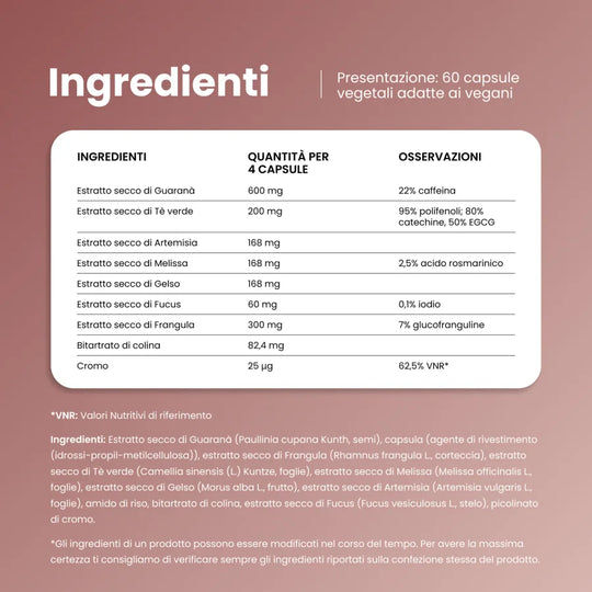 Ingredienti di Magrifit Flash: guaranà, tè verde, artemisia, melissa, gelso, fucus, frangula, colina e cromo