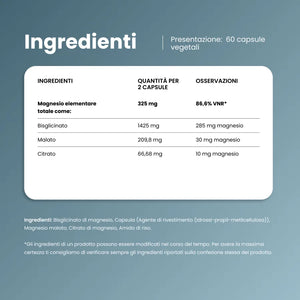 Ingredienti di MagWell Plus: 325 mg di magnesio elementare per 2 capsule — bisglicinato, malato e citrato