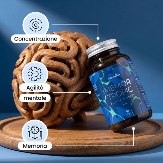 Memor Tropic: concentrazione, agilità mentale e memoria
