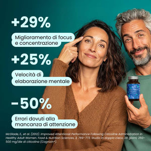 Memor Tropic Brain Power