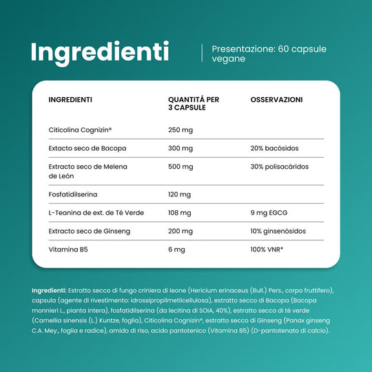 Memor Tropic Brain Power