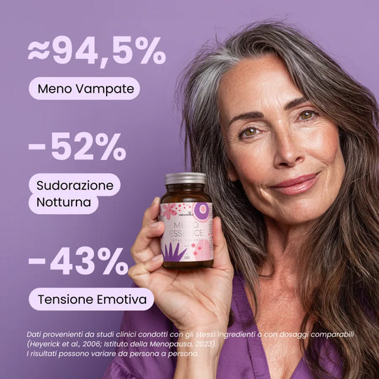 Meno Essence Total Balance – risultati degli studi clinici: ≈94,5% meno vampate, −52% sudorazione notturna, −43% tensione emotiva