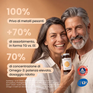 Full Omega Balance: privo di metalli pesanti, +70% di assorbimento in forma TG, 70% di concentrazione Omega-3 — certificato IFOS e Friend of the Sea