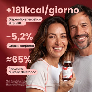 Piper Nigrum Strong: +181 kcal/giorno di dispendio energetico a riposo e −5,2% di grasso corporeo in studi clinici