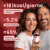 Piper Nigrum Strong: +181 kcal/giorno di dispendio energetico a riposo e −5,2% di grasso corporeo in studi clinici