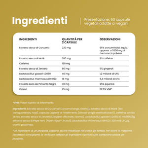 Magrifit® Piperine