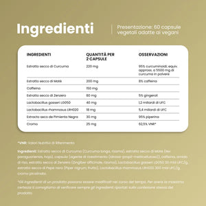 Ingredienti di Magrifit Piperine: curcuma, matè, caffeina, zenzero, probiotici, pepe nero e cromo
