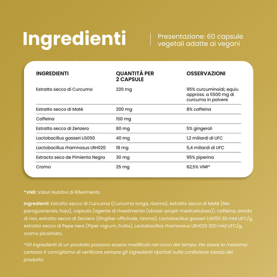 Magrifit® Piperine
