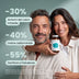 Probiotic Balance: −30% sintomi del colon irritabile, −40% dolore addominale e −55% gonfiore e flatulenza in studio in doppio cieco
