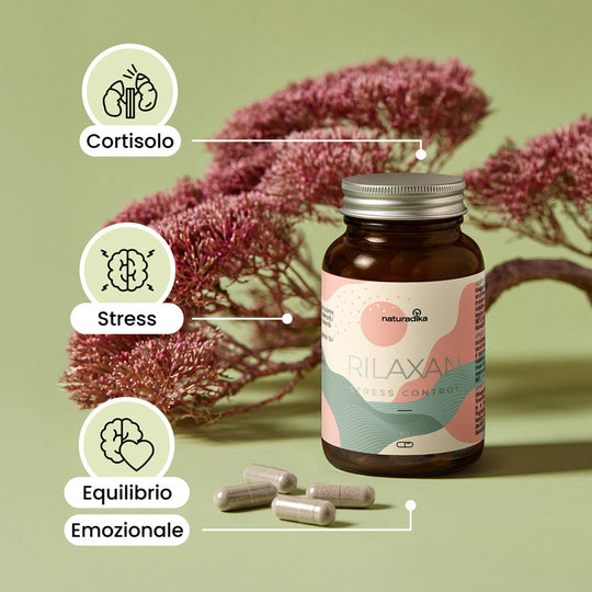Rilaxan Stress Control