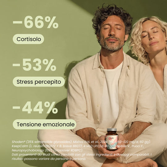 Rilaxan Stress Control