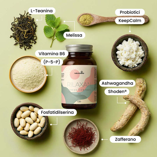 Rilaxan Stress Control