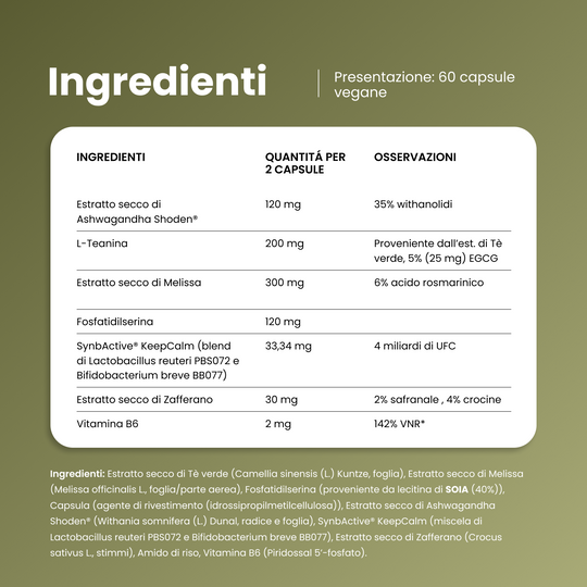 Rilaxan Stress Control