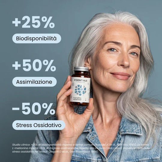 SupraZinc Advanced: +25% biodisponibilità, +50% assimilazione e minore stress ossidativo