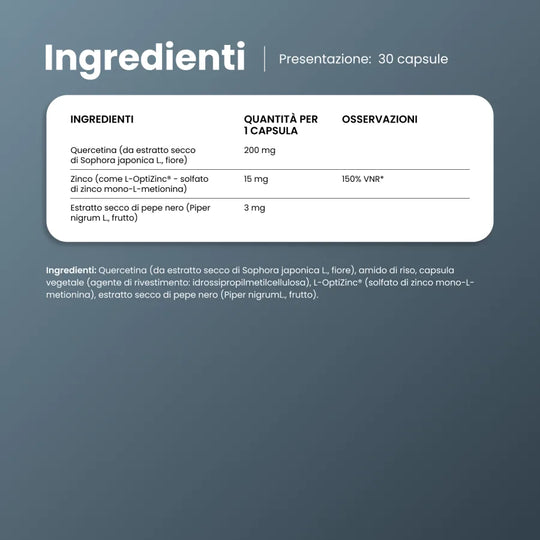 Ingredienti di SupraZinc Advanced: quercetina, zinco L-OptiZinc® e pepe nero