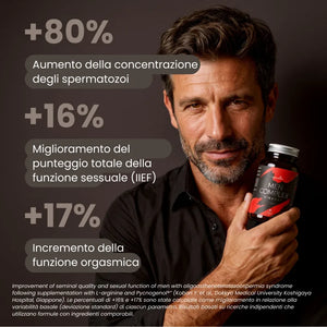 Viboost Men Complex: +80% di concentrazione degli spermatozoi e +16% nel punteggio IIEF negli studi