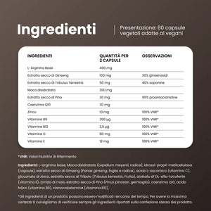 Ingredienti di Viboost Men Complex: L-arginina, ginseng, tribulus, maca, pino, coenzima Q10, zinco e vitamine